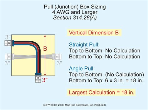 junction box ser sizing|junction box sizing calculator.